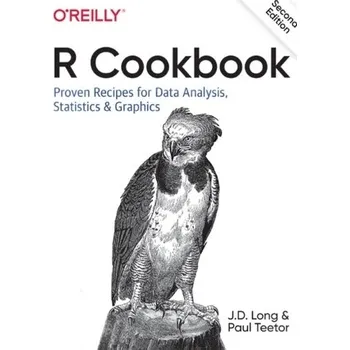 Technika R Cookbook - Long, J. D.