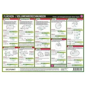 Matematika Flächen- und Volumenberechnungen, Info-Tafel - Schulze, Michael