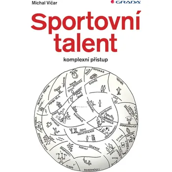 Kniha Sportovní talent