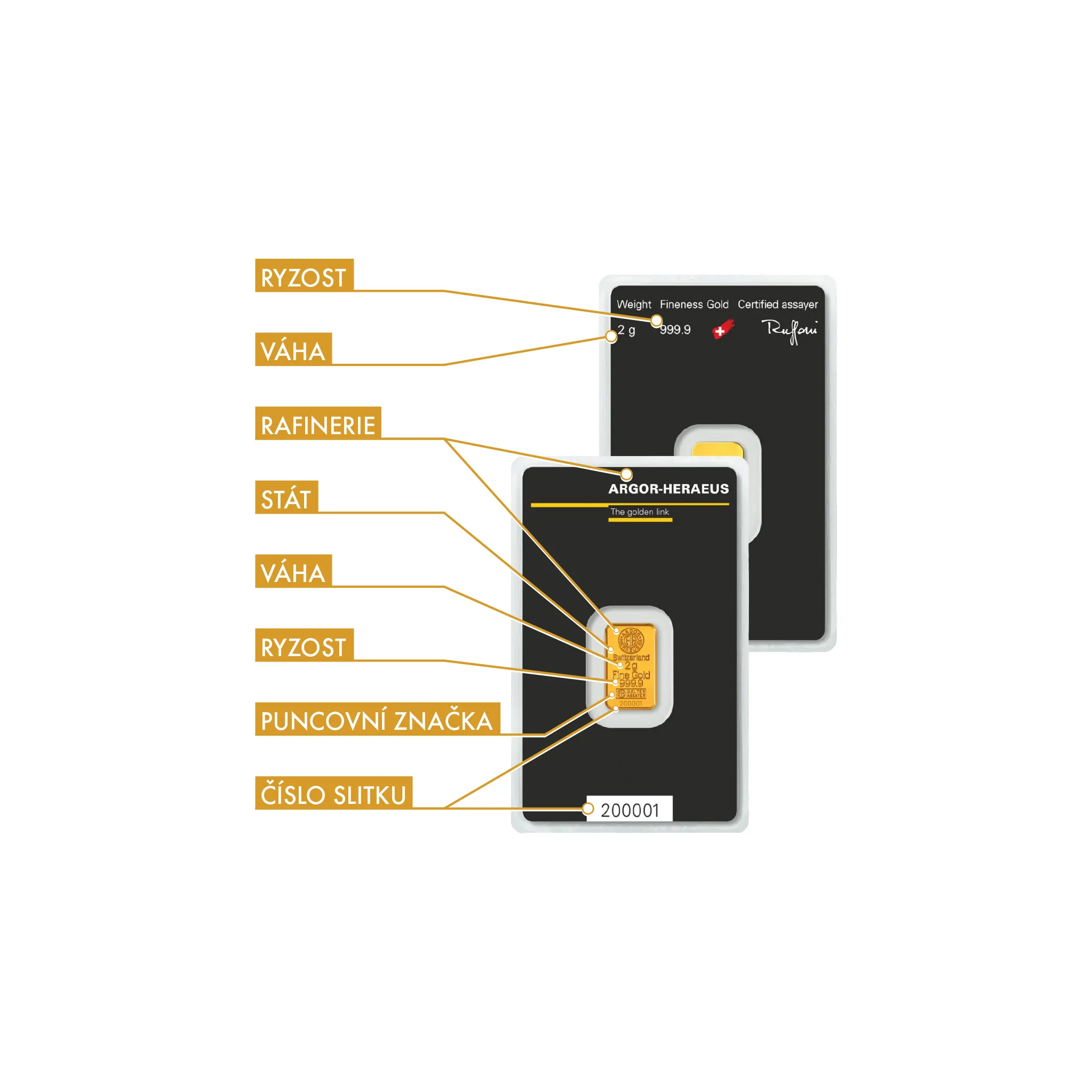 Fotografie 3 -  Argor Heraeus Zlatý slitek 2 g