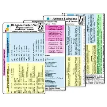 Blutgase-Karten-Set, Medizinische Taschen-Karte
