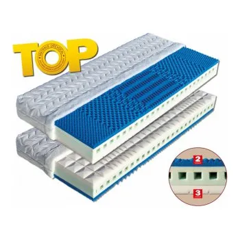 Matrace Matrace Zafora Dřevočal 100x200cm