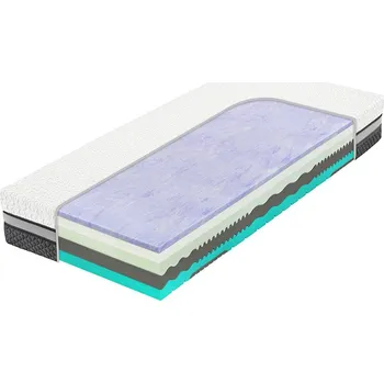 Matrace TROPICO Spirit Superior Cloud GEKON 30 90 x 210 x 30