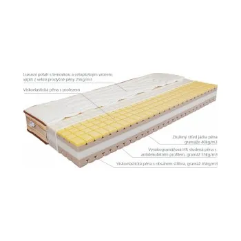 Matrace Matrace Kamela Medium Mabo 160x200cm