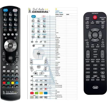 Dálkový ovladač General TREVI HCV 10D35 - náhradní dálkový ovladač