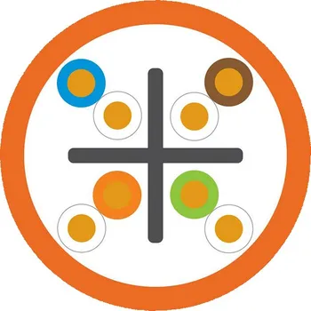 Síťový kabel AC6U-B2ca-500OR2 Kabel U/UTP, AWG23, kat. 6A, LSZH B2ca s1a d0 a1, 500m cívka, oranžový