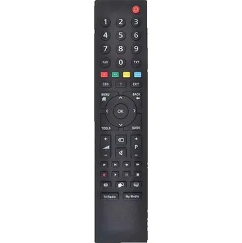 Dálkový ovladač GRUNDIG TP6, TP6P, TP6187R - náhradní dálkový ovla