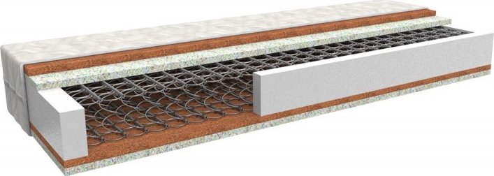 MPO ERGONOMY ortopedická pružinová matrace 90x200 cm Pratelný potah Medico