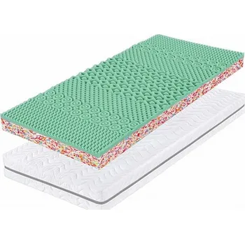 Matrace Albert matrace Micro potah