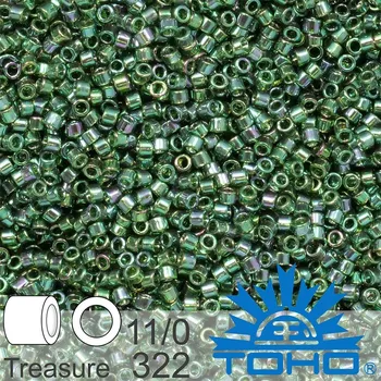 Dětské navlékací korálky Korálky TOHO tvar TREASURE (válcové). Velikost 11/0. Barva č. 322-Gold-Lustered Emerald. Balení 5g.