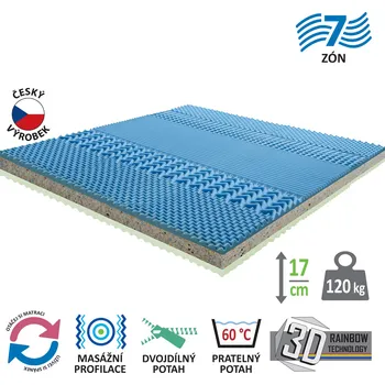 Matrace Idea nábytek Matrace s potahem IDEA GRAND 180x200x17