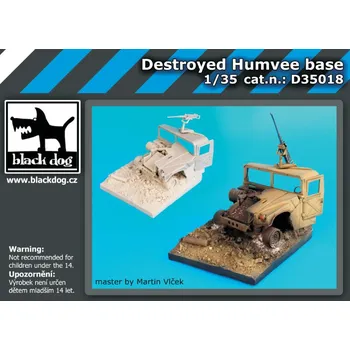 Plastikový model Blackdog 1/35 Destroyed Humvee base