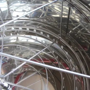 Medomet Clasic radiální 230V Automat P 100