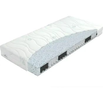 Matrace Wilsondo Taštičková pružinová matrace Egypt 140x200