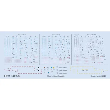 Plastikový model 1/48 Decals L-29 stencils (EDU/AMK)