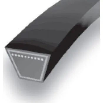 Rubena Klínový řemen 17x1525 Li - 1568 Lw B60 Profi