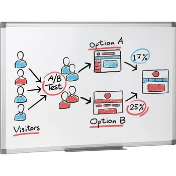 Kancelářský nábytek Bílá popisovací tabule na zeď, magnetická, 1500 x 1000 mm