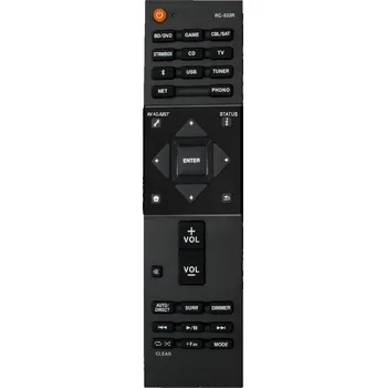 Dálkový ovladač PIONEER RC-933R - náhradní dálkový ovladač