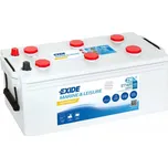 Exide Equipment ET1600