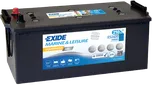 Exide Equipment Gel ES2400