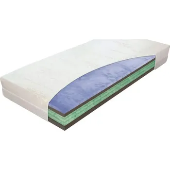Matrace Materasso Airspring biogreen Nordic/Lanolin 80 x 190 x 25 cm Doprava ZDARMA.