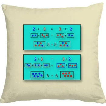Polštář Polštář bavlněný s potiskem Matematický polštář Sčítání a násobení