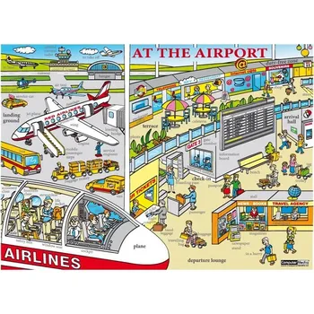 Anglický jazyk At the Airport / Na letišti - Naučná karta