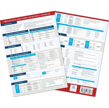 Přehled učiva AJ pro 2. stupeň ZŠ I. neuveden