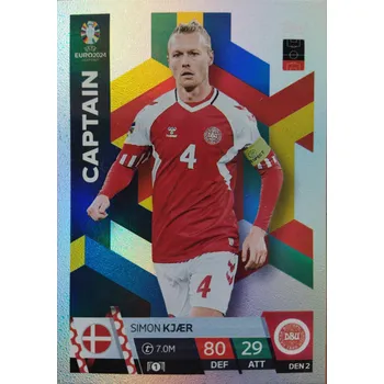 Sběratelská karetní hra Simon Kjaer