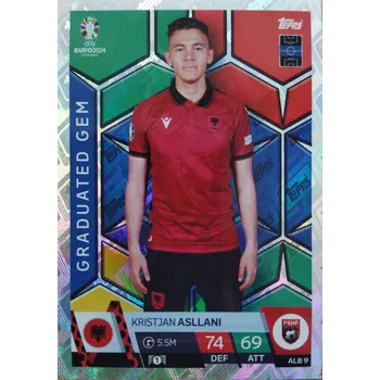 Karetní hra Kristjan Asllani