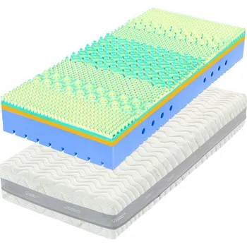 Matrace Matrace Leon Visco Rainbow 24 (180x200 cm)