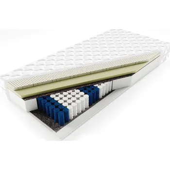 Matrace Taštičková matrace Milano - výška 21 cm Rozměr: 90x200, Výška matrace: 21 cm