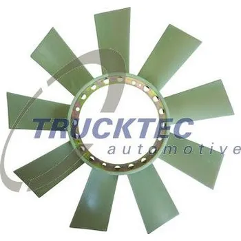 Motor automobilu Odvetravani, chlazeni motoru TRUCKTEC AUTOMOTIVE 02.19.132