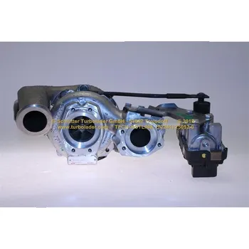 Turbodmychadlo Dmychadlo, plnění SCHLÜTTER TURBOLADER 172-08075