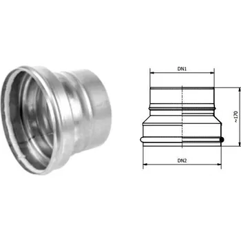 Kouřovod Karl převlečné napojení kouřovodu na keramický komín - po vodě, pro Heluz, EKO a jiné, 180mm / 200mm (síla 1mm) - nerez