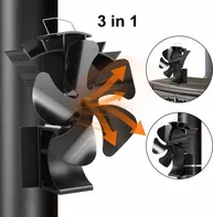 Turbo Fan Fire Pro 695