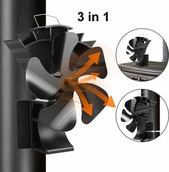 Krbový ventilátor Turbo Fan Fire Pro 695