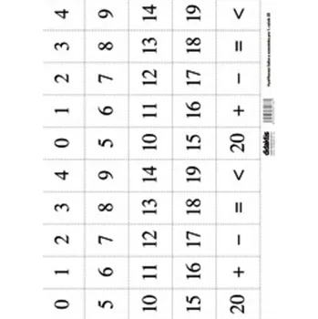 Matematika Vystřihovací číslice a znaménka pro 1. ročník ZŠ - Didaktis