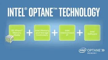 3D XPoint Intel Core i9-9900K