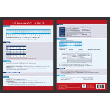 Cizojazyčná kniha Prehľadová tabulka učiva Prehľad gramatiky 1 - I. Stupeň - Dominika Nagyová