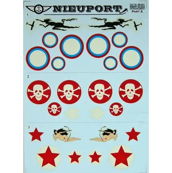 Plastikový model Print Scale 1/48 Nieuport Part 2 (wet decals)