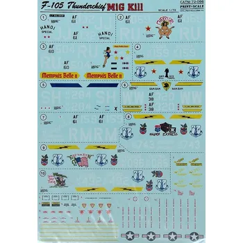 Plastikový model Print Scale 1/72 F-105 Thunderchief (wet decals)