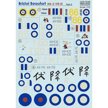 Plastikový model Print Scale 1/72 Bristol Beaufort Mk.II/VIII/IX (wet decals)
