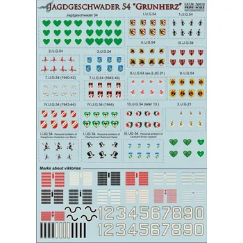 Plastikový model Print Scale 1/72 Jadgeschwader 54 Grunherz (wet decals)