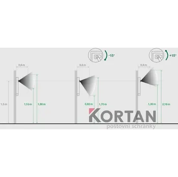 Poštovní schránka 2x poštovní schránka D-041 k zazdění do sloupku + čelní deska s 2x zvonkem a kamerou ABB - NEREZ / šedá