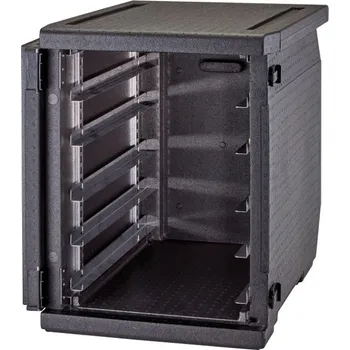 Termobox Termobox s nastavitelnými kolejnicemi