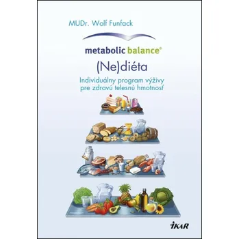 Metabolic Balance: (Ne)diéta:…