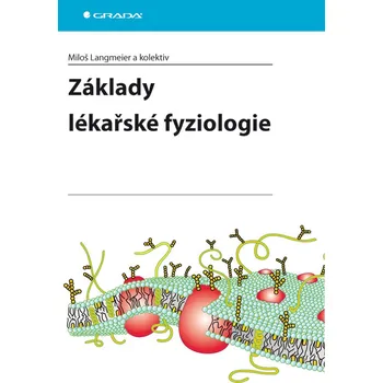Základy lékařské fyziologie