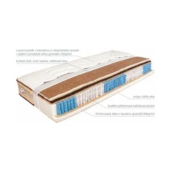 Matrace Matrace Yana Hard Mabo 80x200cm