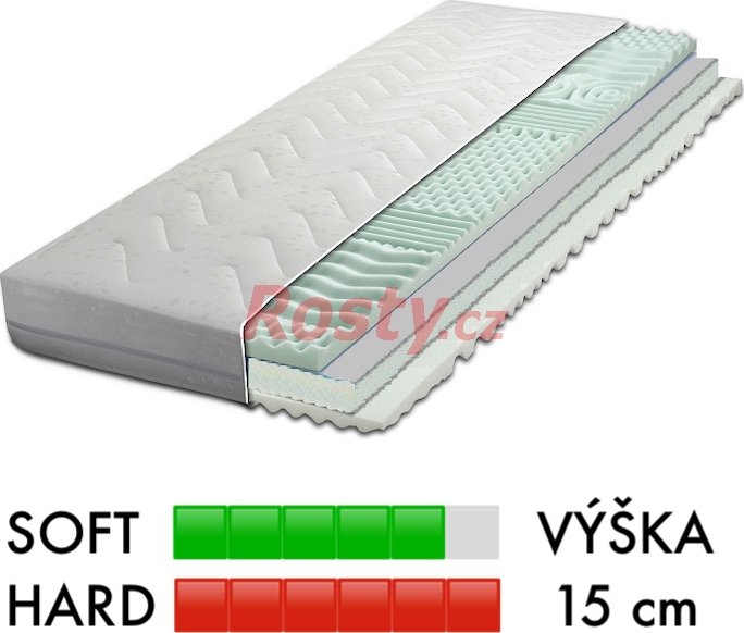 SOFATEX MATRACE START 15 90x200x15cm
